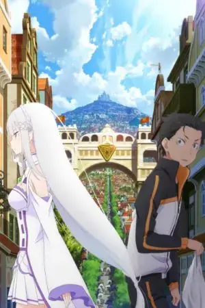 Re: Bắt đầu lại ở một thế giới khác lạ (Phần biên tập mới) Re: Bắt đầu lại ở một thế giới khác lạ (Phần biên tập mới)